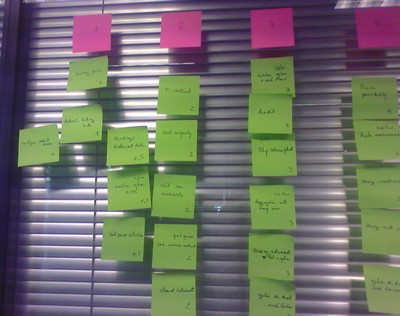 Techniques d'estimation en groupe