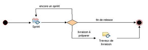sprints.jpg