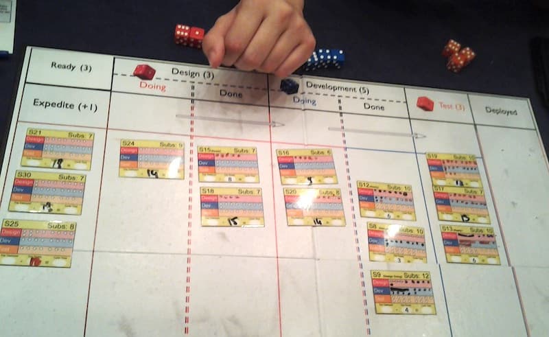 Atelier Kanban au ScrumDay