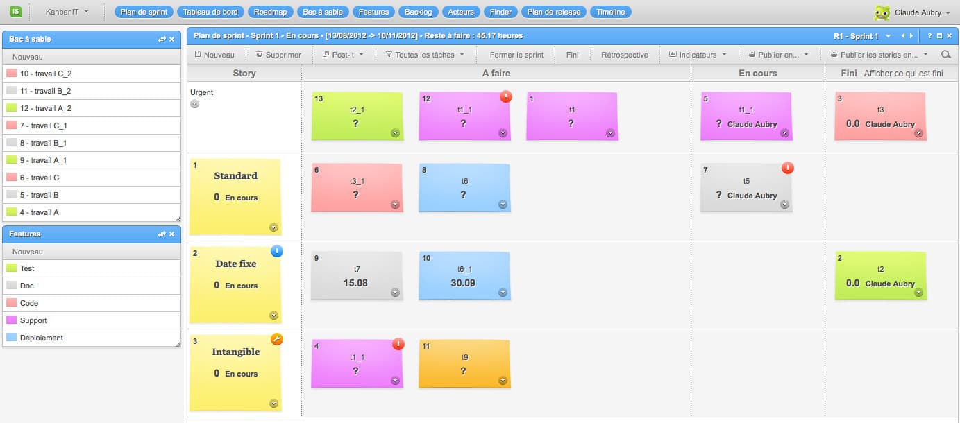 Kanban, classes de service avec iceScrum