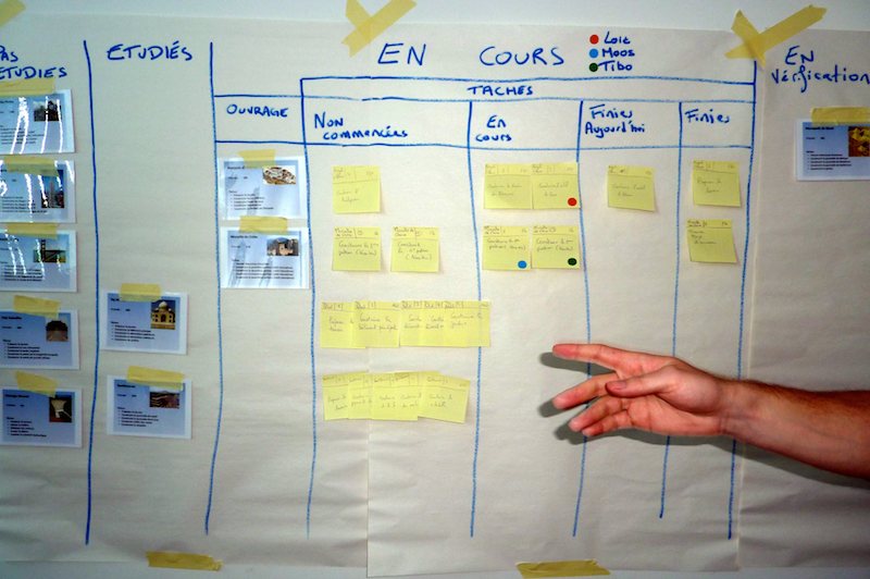 Retour sur ma formation ScrumMaster