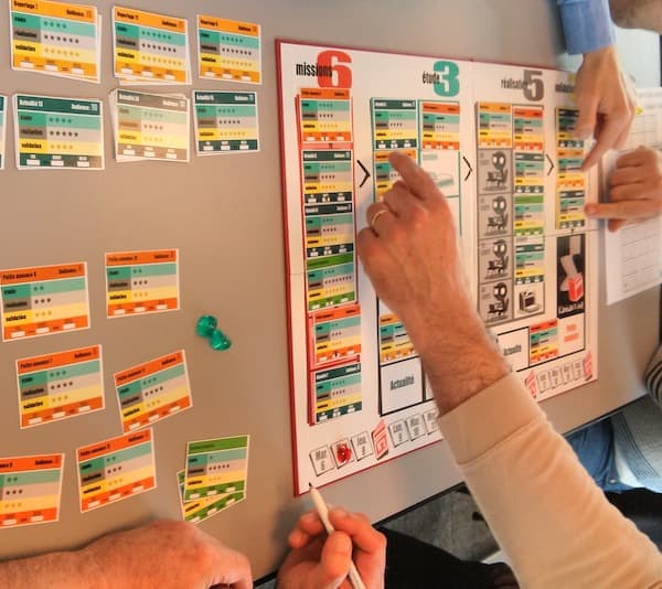 Le désir de Kanban