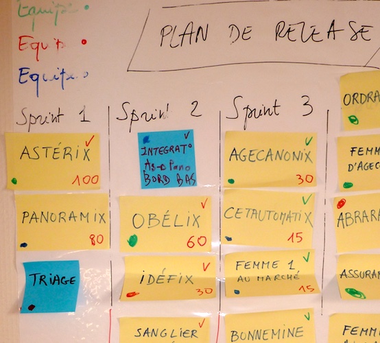 Équipes features façon puzzle