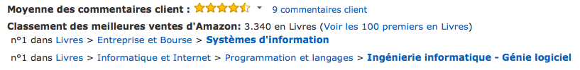 Les 6 activités de l'affinage du backlog