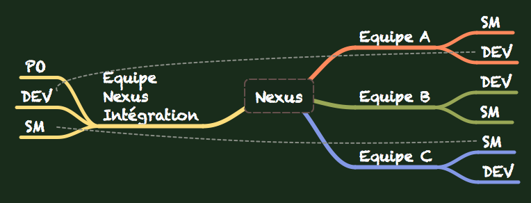 nexus.png
