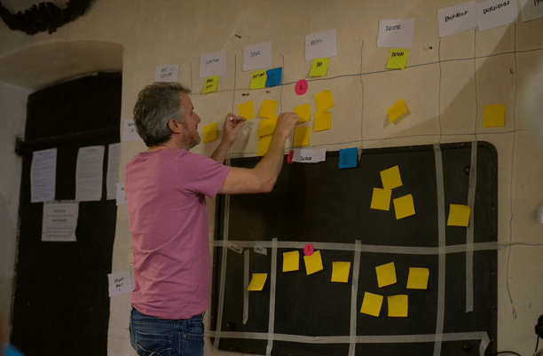 Kanban, l'approche en flux pour l'entreprise agile