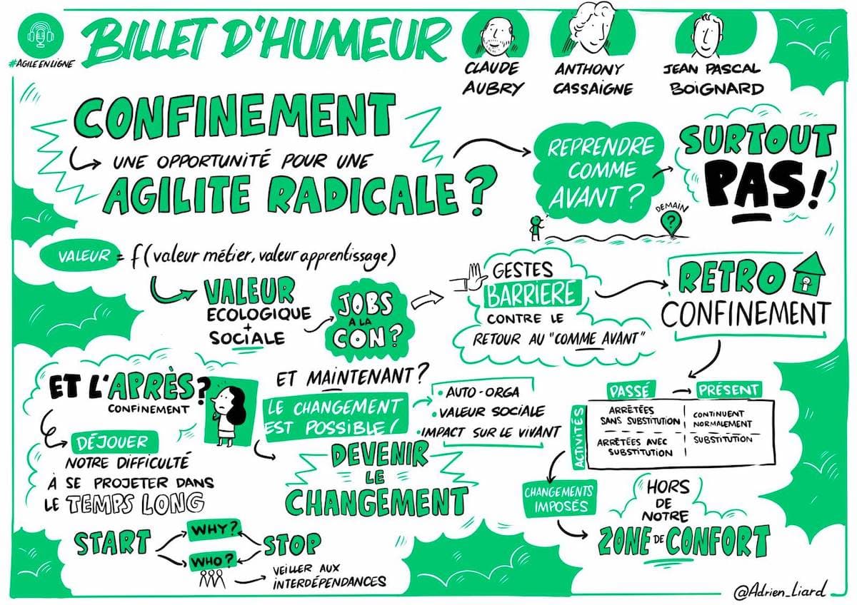 Mon script de la keynote à Agile en ligne