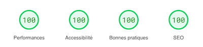 Améliorations du blog