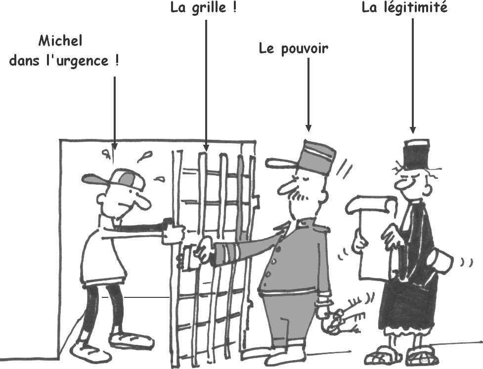 Dessin humoristique sur la grille de Mitchell