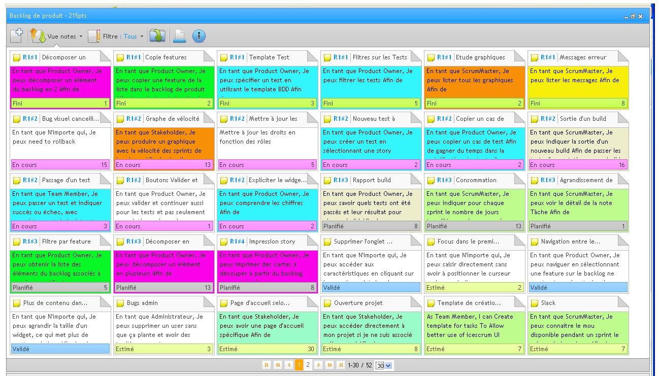 Le backlog de produit