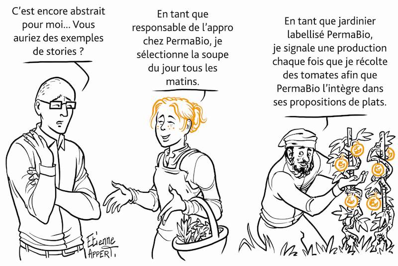 Des exemples de story